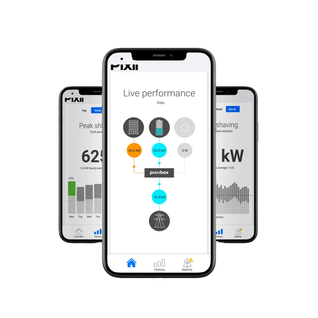 Pixii Cloud app för övervakning och kontroll Pixii Cloud app för övervakning och kontroll